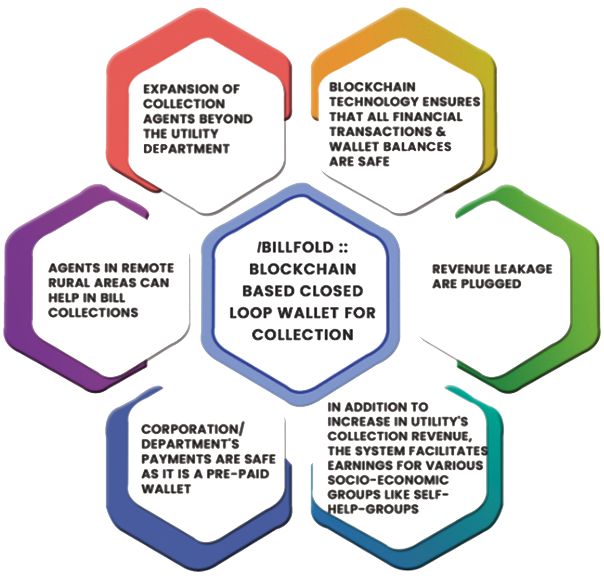 Digital-Wallet-image